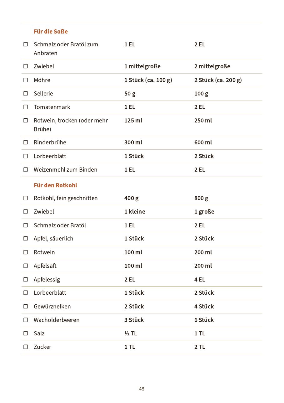 Beispielseite 2 aus dem Kochbuch